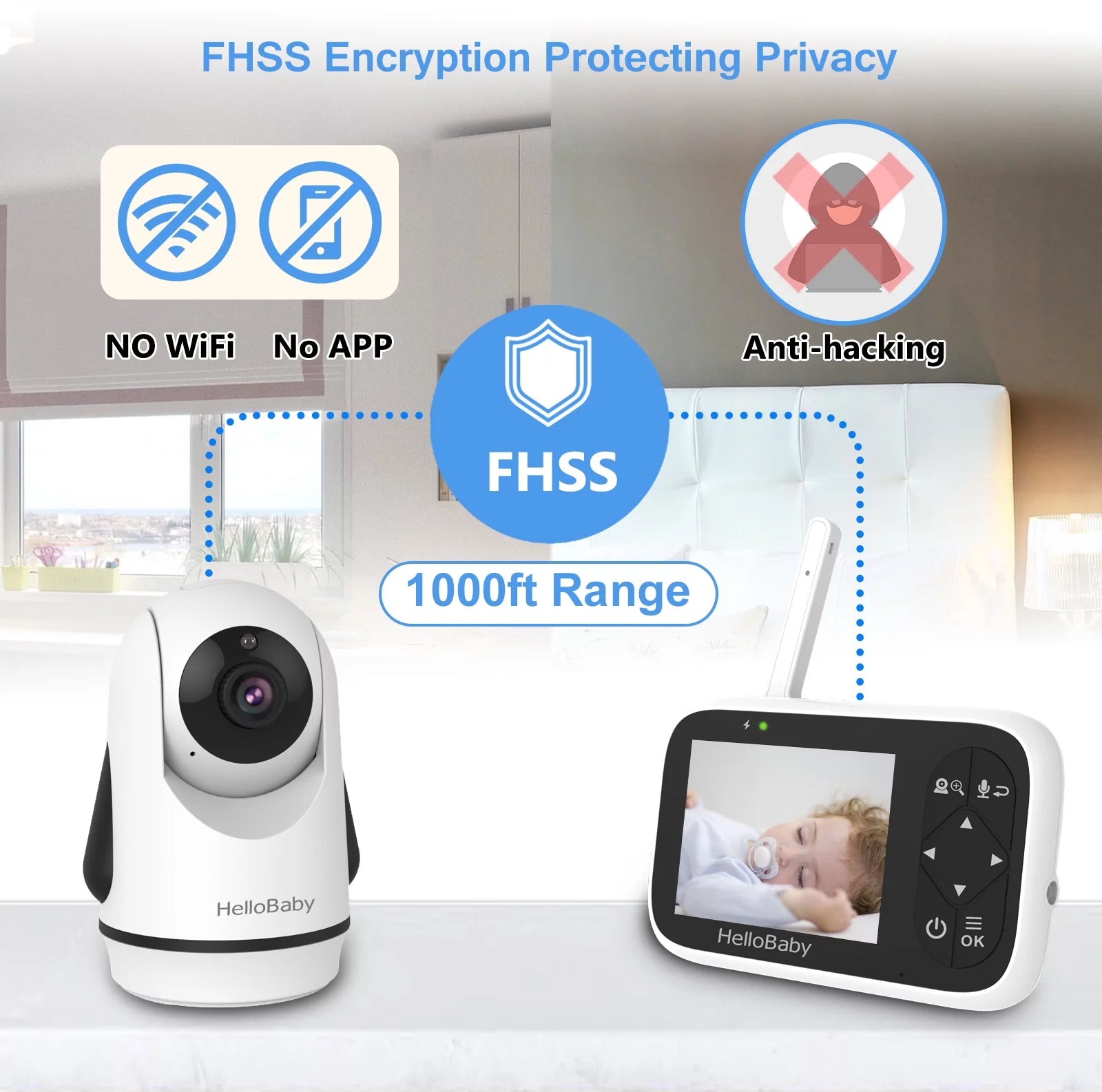 Hb6336 Non-WiFi Baby Monitor with Camera and Audio, 3.2" IPS Color Display, Remote Pan and Zoom, Infrared Night Vision, 1000 Ft Range, Wall Mountable