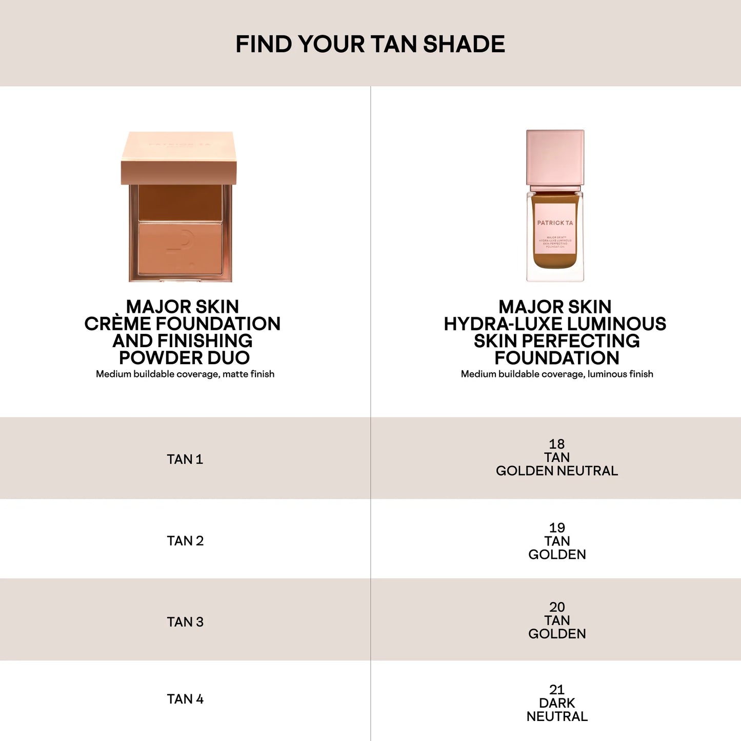 Major Skin Hydra-Luxe Luminous Skin Perfecting Foundation