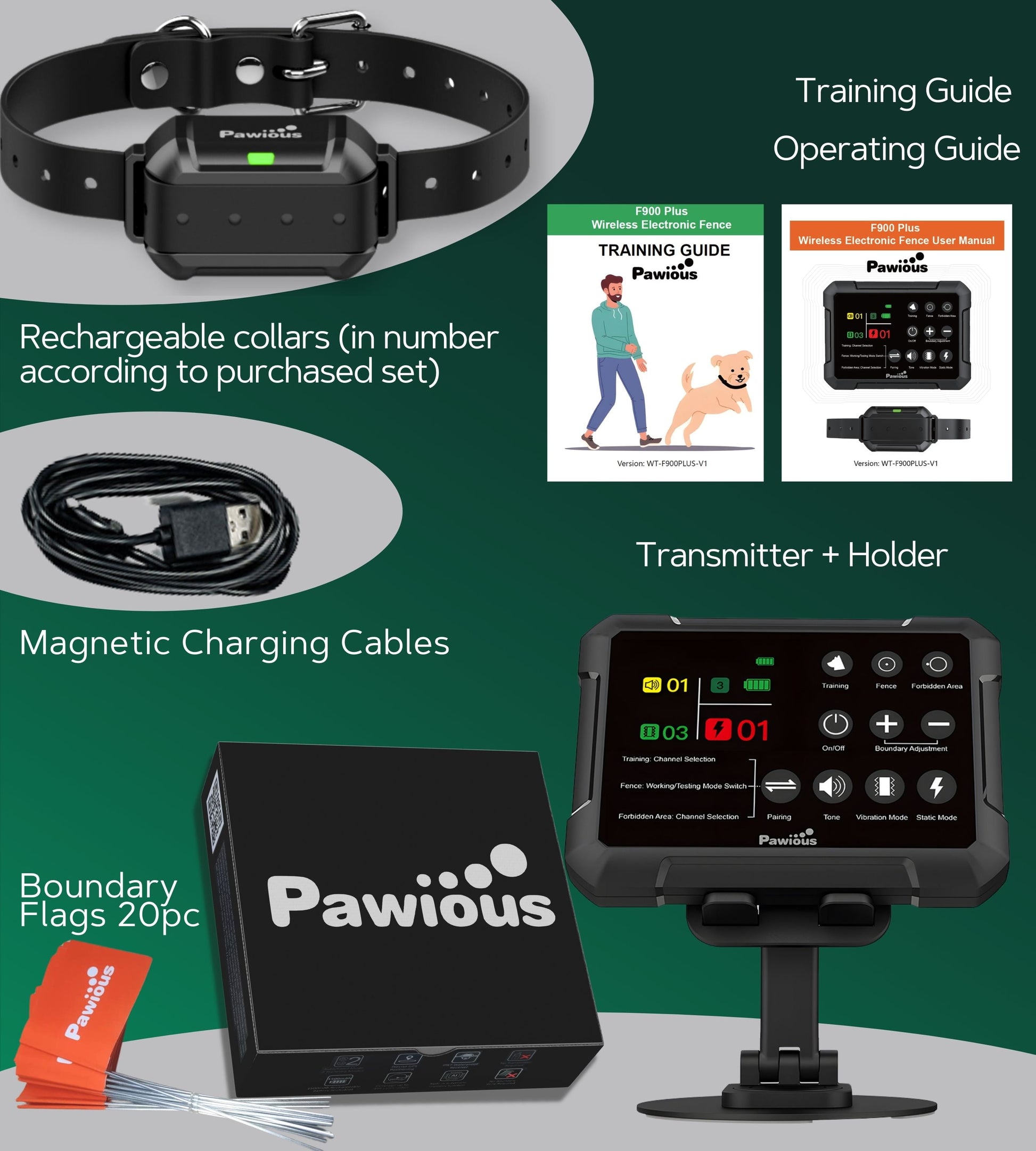 Wireless Dog Containment System - 3 Dog Package, High Precision Wireless Fence for Up to 5 Acres with Real-Time Distance Monitoring