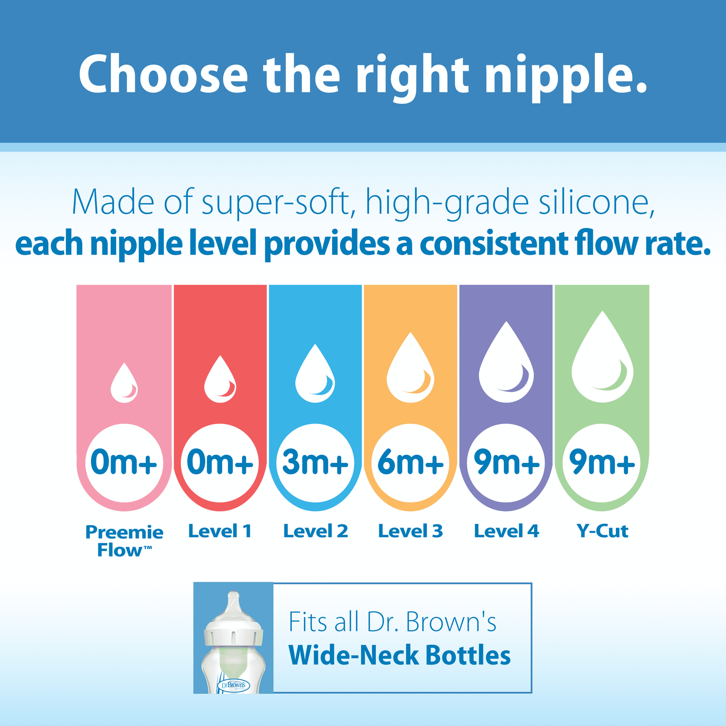 Natural Flow Anti-Colic Options+ Narrow Baby Bottles, Purple, 8 oz, Slow Flow, Suitable for Newborns, Set of 3