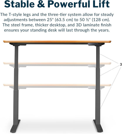 Premium Height Adjustable Electric Standing Desk - Dual Motor with Memory Presets, Sturdy T-Style Legs - Ideal for Gaming or Home Office Workstation - 60” x 30”, Butcher Block Finish