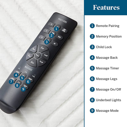 L600 Twin XL Adjustable Bed Base with Zero Gravity Feature, Bluetooth Connectivity, Companion App, Head and Foot Incline, Dual Massage Functionality, Under-Bed Lighting, Wireless Remote Control, and Dual USB Charging Ports