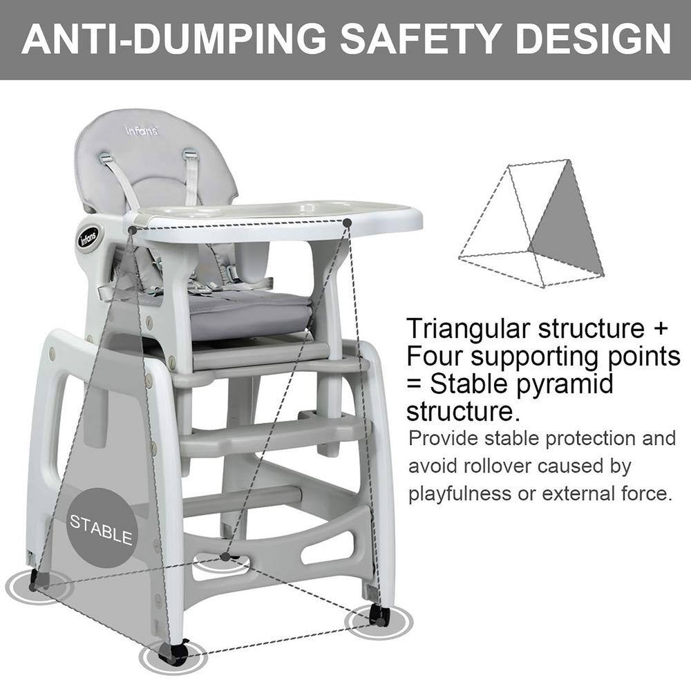 Adjustable 3-in-1 Grey Plastic Baby High Chair with Detachable Trays