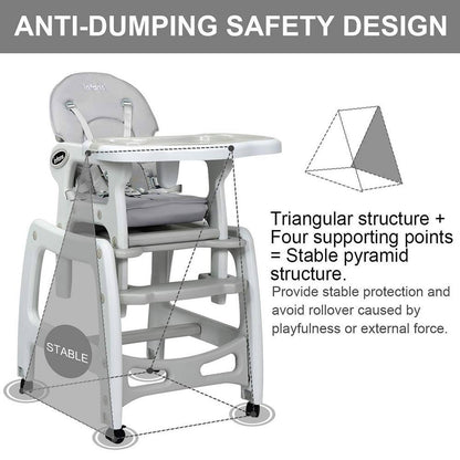 Adjustable 3-in-1 Grey Plastic Baby High Chair with Detachable Trays