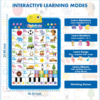 Electronic Alphabet Wall Chart - Educational ABC Learning Tool for Children Aged 2 to 4 Years