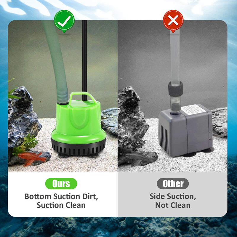 Acuario Utility Pump 171GPH Submersible Sump Pump for Clean Water W/ 2 Nozzles