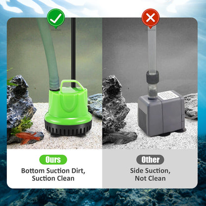 Acuario Utility Pump 171GPH Submersible Sump Pump for Clean Water W/ 2 Nozzles