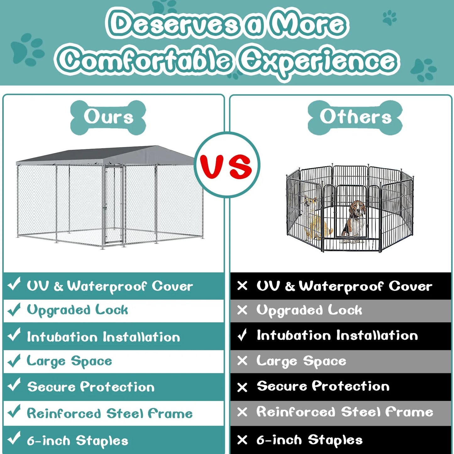Large Outdoor Dog Kennel, Heavy Duty Dog House Playpen Galvanized Steel Pet Fence with Fully Enclosed Waterproof Uv-Resistant Cover, Stainless Steel Zip Ties and Secure Lock