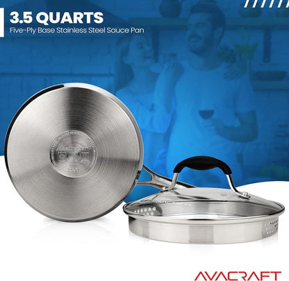 Stainless Steel Saucepan with Glass Strainer Lid, Two Side Spouts for Easy Pour with Ergonomic Handle, Multipurpose Sauce Pot (5-Ply Capsule Bottom, 3.5 Quart)