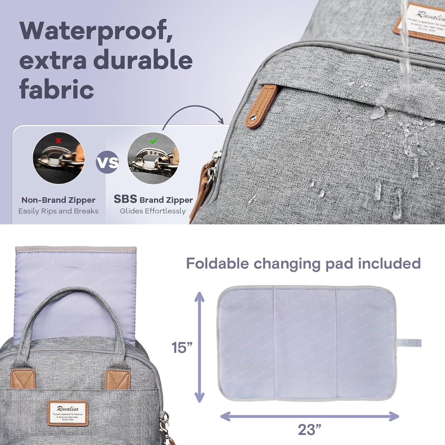Multifunctional Travel Diaper Backpack - Features Changing Pad, Insulated Bottle Holders, Pacifier Case, Large Capacity, Waterproof Design in Gray
