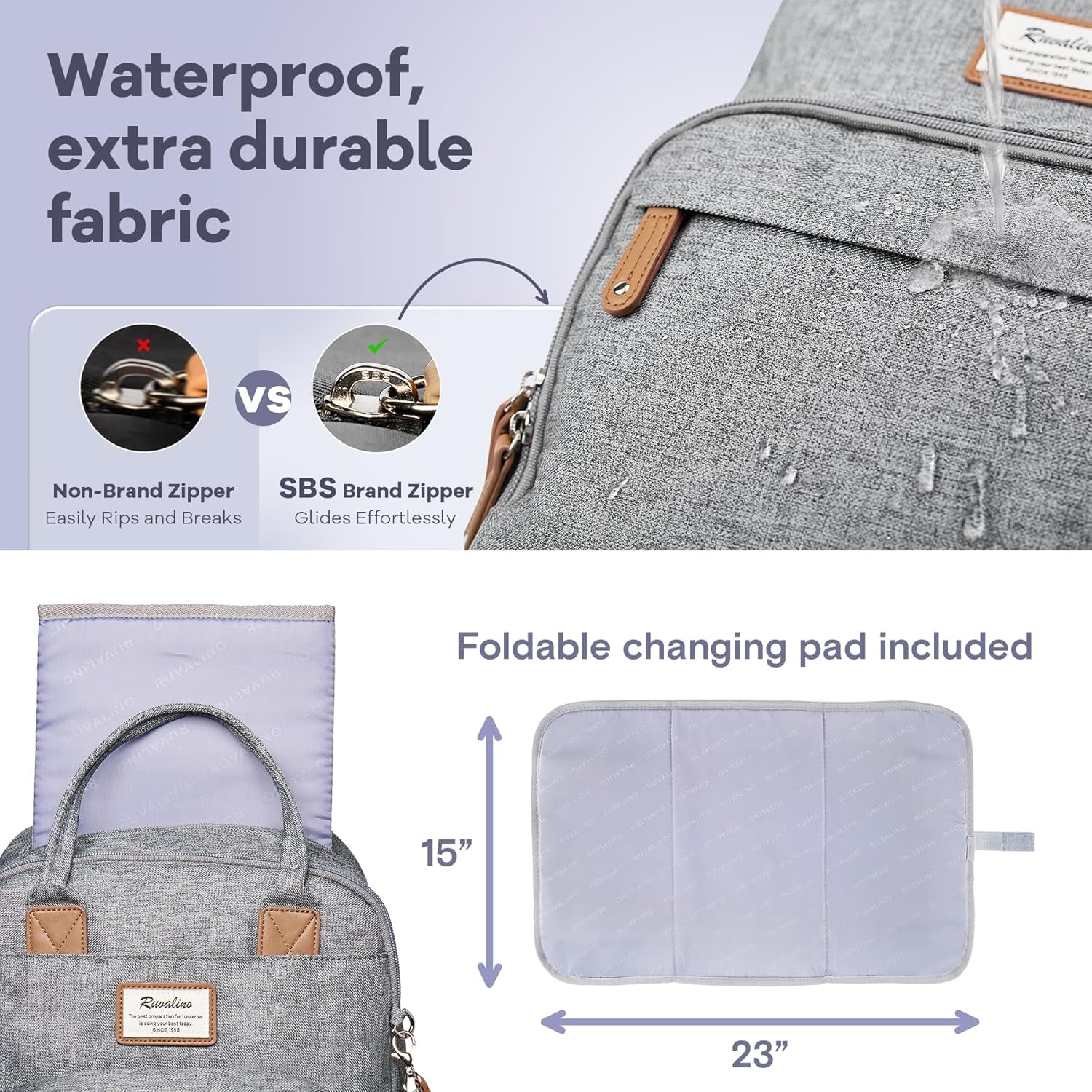 Multifunctional Travel Diaper Backpack - Features Changing Pad, Insulated Bottle Holders, Pacifier Case, Large Capacity, Waterproof Design in Gray
