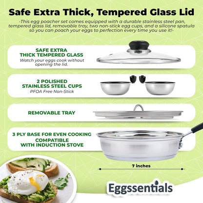 Egg Poacher Pan Nonstick Coating - Poached Egg Cooker, Stainless Steel Egg Poaching Pan PFOA Free with Spatula, Poached Egg Maker, Egg Poachers Cookware