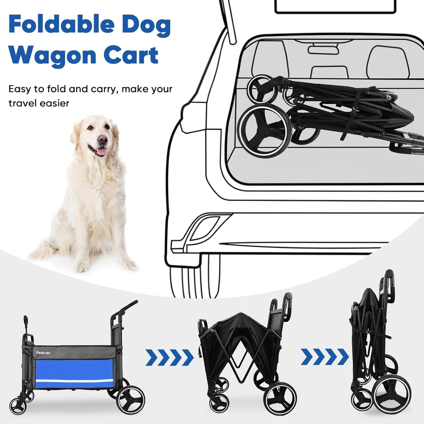 Dog Wagon Stroller for Large & Medium Dogs - 2-In-1 Push-Pull Pet Stroller with Ramp, Foldable All Terrain Wagon Cart, One-Step Brake, Suitable for Outdoor Walks & Camping, Blue