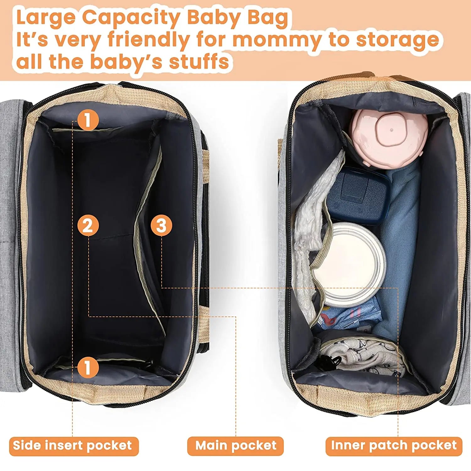 Stylish Multi-Functional Mommy Bag with Folding Baby Bed and Large Capacity for Diapers and Milk Bottles