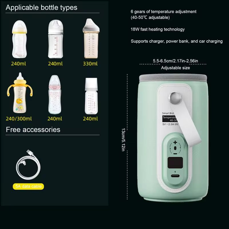 Insulated Baby Bottle Warmer Bag - USB Rechargeable Milk and Water Heater for Outdoor Travel