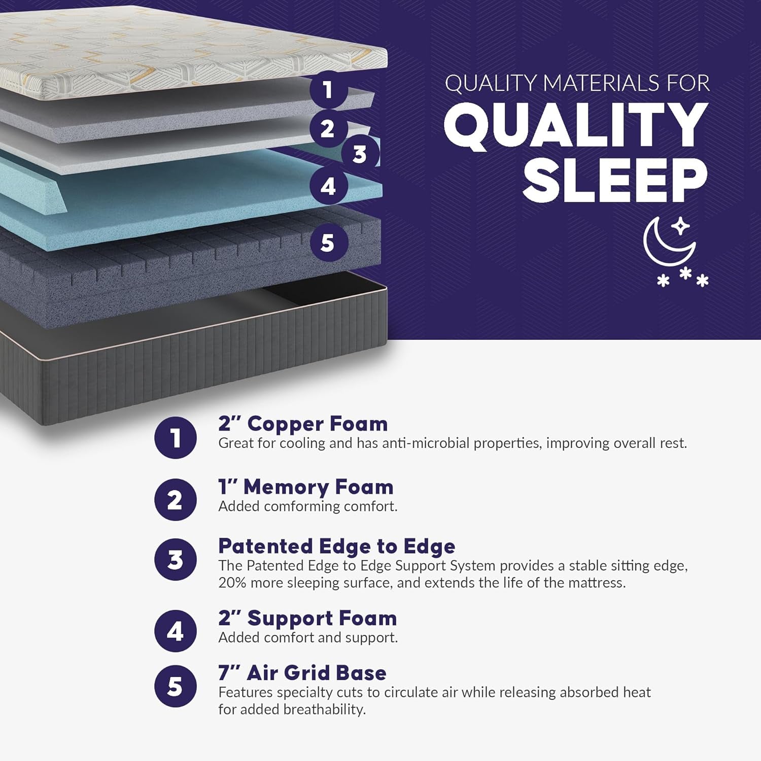 - E4 Split Head Flex Top King Size Adjustable Bed Frame Set with 12" Copper Gel Infused Memory Foam Mattress Medium Firm, 120-Night Trial