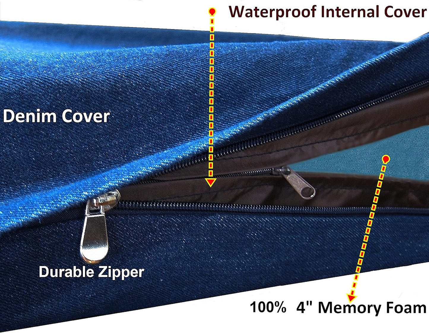 Premium Orthopedic Memory Foam Dog Bed for Medium Large Dogs, Washable Durable Denim Cover, Waterproof and Extra External Pet Bed Case 37"X27"X4"