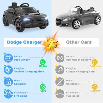 Dodge Licensed 12V Electric Ride-On Car for Kids - Charger SRT Hellcat with Parental Remote Control, Music Player, LED Lights, and Safety Belt, Black