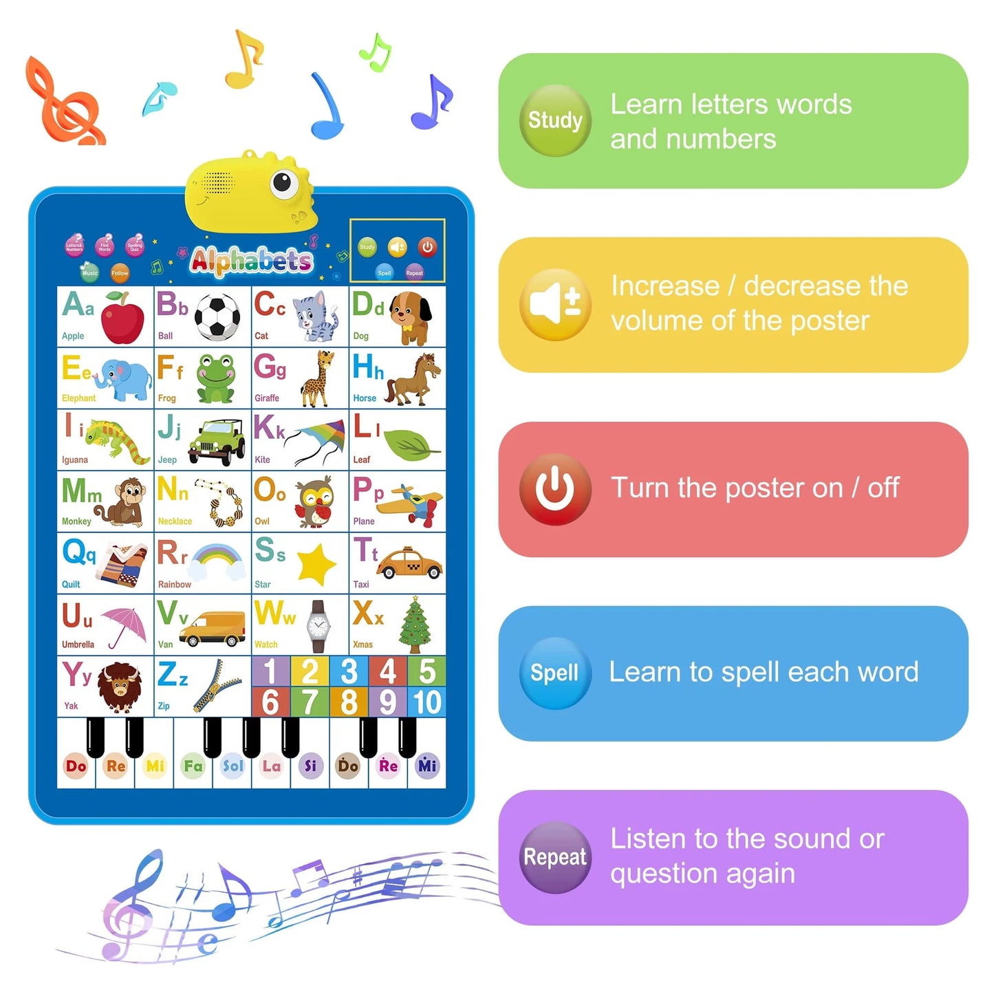 Electronic Alphabet Wall Chart - Educational ABC Learning Tool for Children Aged 2 to 4 Years