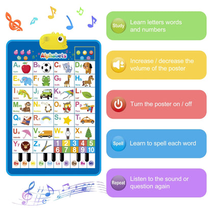 Electronic Alphabet Wall Chart - Educational ABC Learning Tool for Children Aged 2 to 4 Years