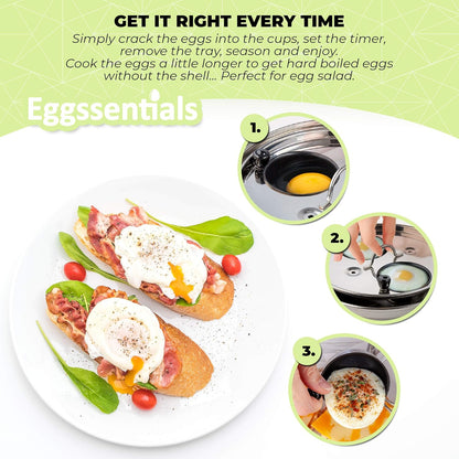 Egg Poacher Pan Nonstick Coating - Poached Egg Cooker, Stainless Steel Egg Poaching Pan PFOA Free with Spatula, Poached Egg Maker, Egg Poachers Cookware