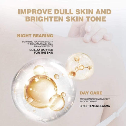 Ashley Shine NIACINAMIDE Pure Serum - for Face and Body, 520Ml