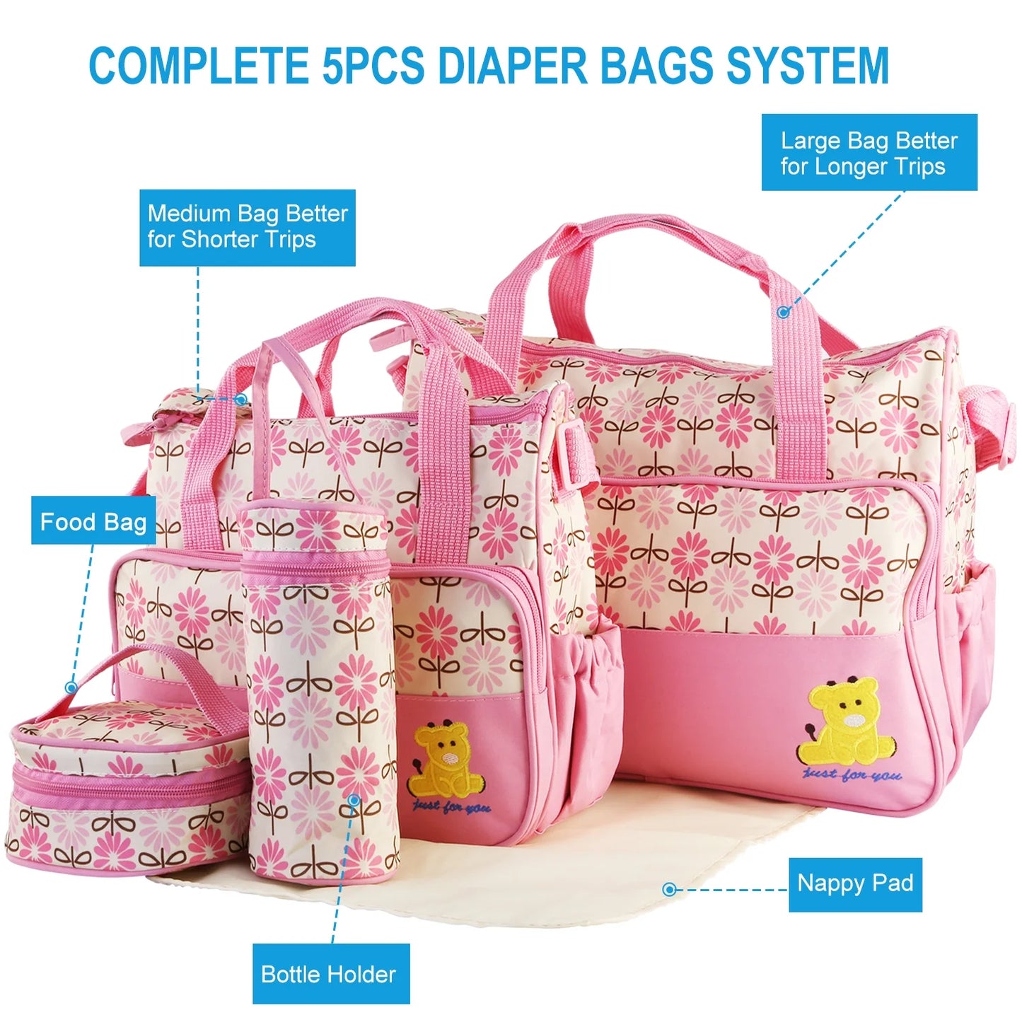 Sophisticated 5-Piece Insulated Baby Diaper Tote Set Featuring Messenger Bag, Handbag, and Food/Bottle Bag in Pink
