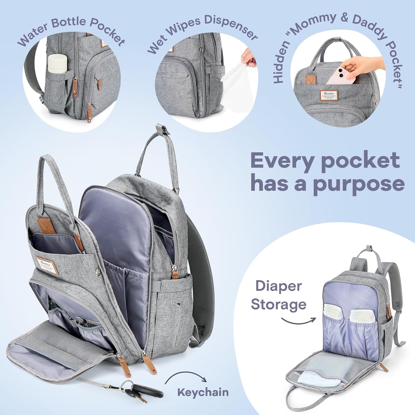 Multifunctional Travel Diaper Backpack - Features Changing Pad, Insulated Bottle Holders, Pacifier Case, Large Capacity, Waterproof Design in Gray