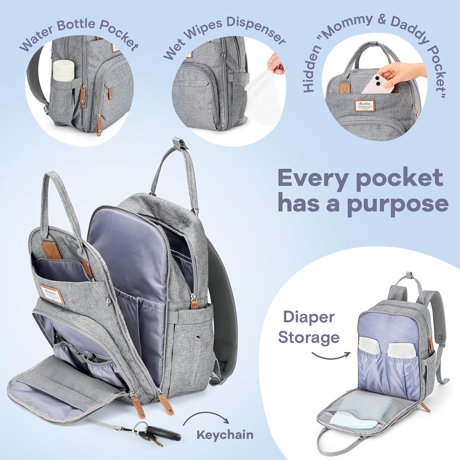 Multifunctional Travel Diaper Backpack - Features Changing Pad, Insulated Bottle Holders, Pacifier Case, Large Capacity, Waterproof Design in Gray