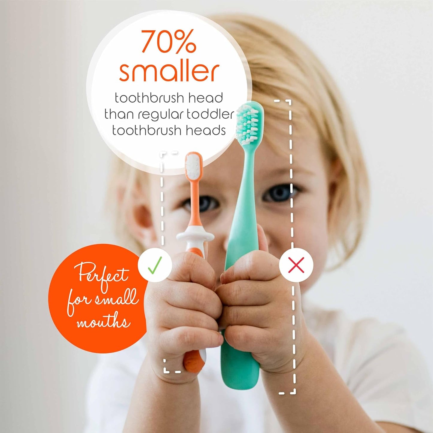 Toddler Toothbrush Set for Ages 1-2 (4-Pack) - BPA-Free, Safety-Tested Soft-Grip Toothbrushes Developed by Pediatric Dentists