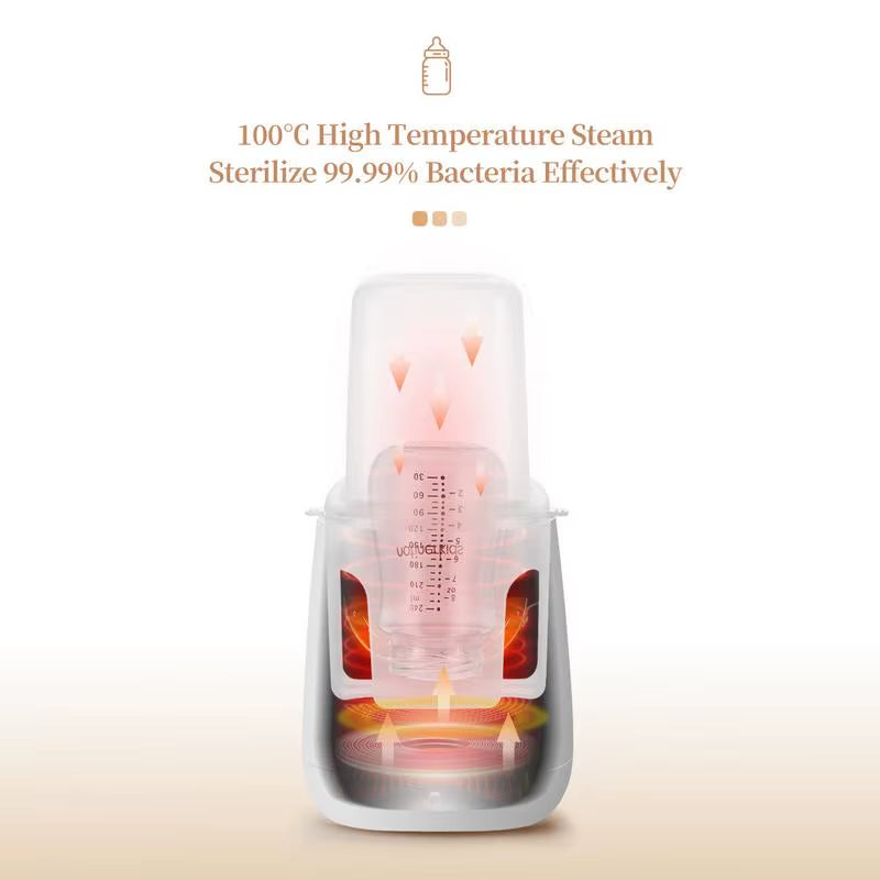 Automatic Baby Bottle and Milk Warmer with Rapid Heating and Safety Shutoff Feature