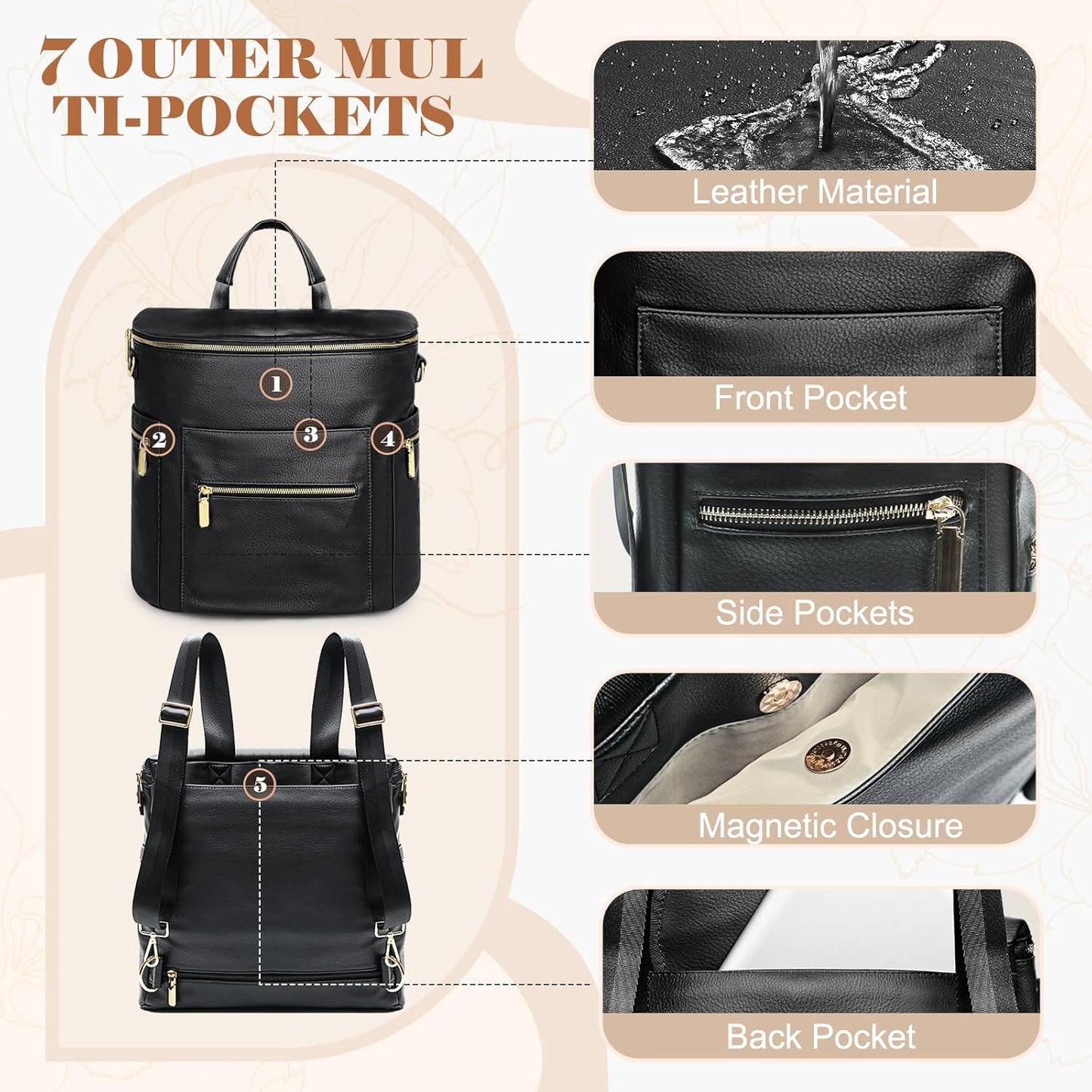 Premium Leather Diaper Backpack with 16 Pockets, Changing Pad, Stroller Straps, and Insulated Compartments - Convertible Design in Black