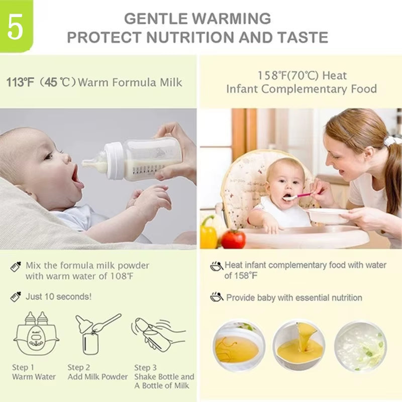 Intelligent Automatic Milk Bottle Warmer and Sterilizer with LED Display - Dual Functionality