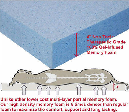 Orthopedic Gel Memory Foam Pet Dog Bed, Waterproof Liner with External Microsuede Cover and Bonus Antislip Cover (Microsuede Espresso, 55"X47"X4" Inches)