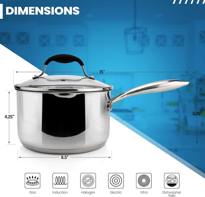 Stainless Steel Saucepan with Glass Strainer Lid, Two Side Spouts for Easy Pour with Ergonomic Handle, Multipurpose Sauce Pot (5-Ply Capsule Bottom, 3.5 Quart)