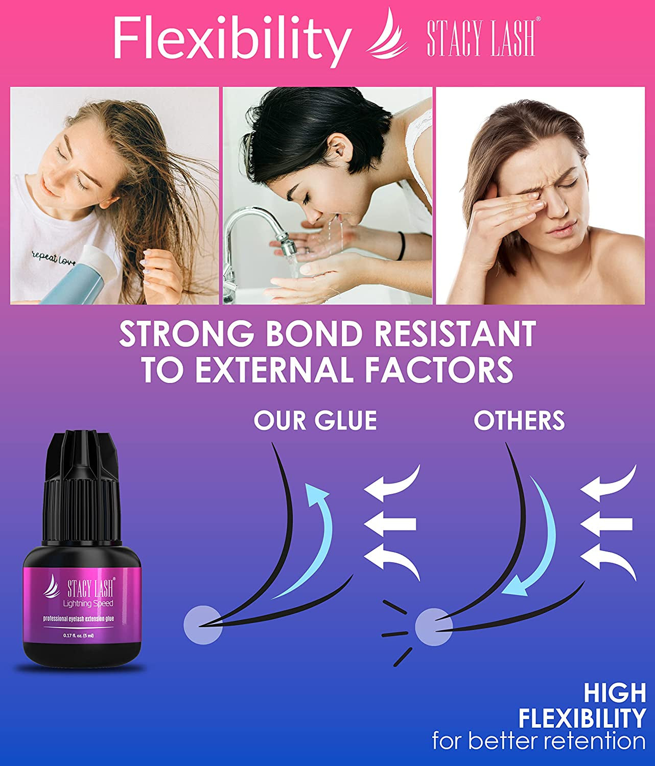 Stacy Lash Lightning Speed Eyelash Extensions Glue - 5Ml - 0.3 Sec Drying Time