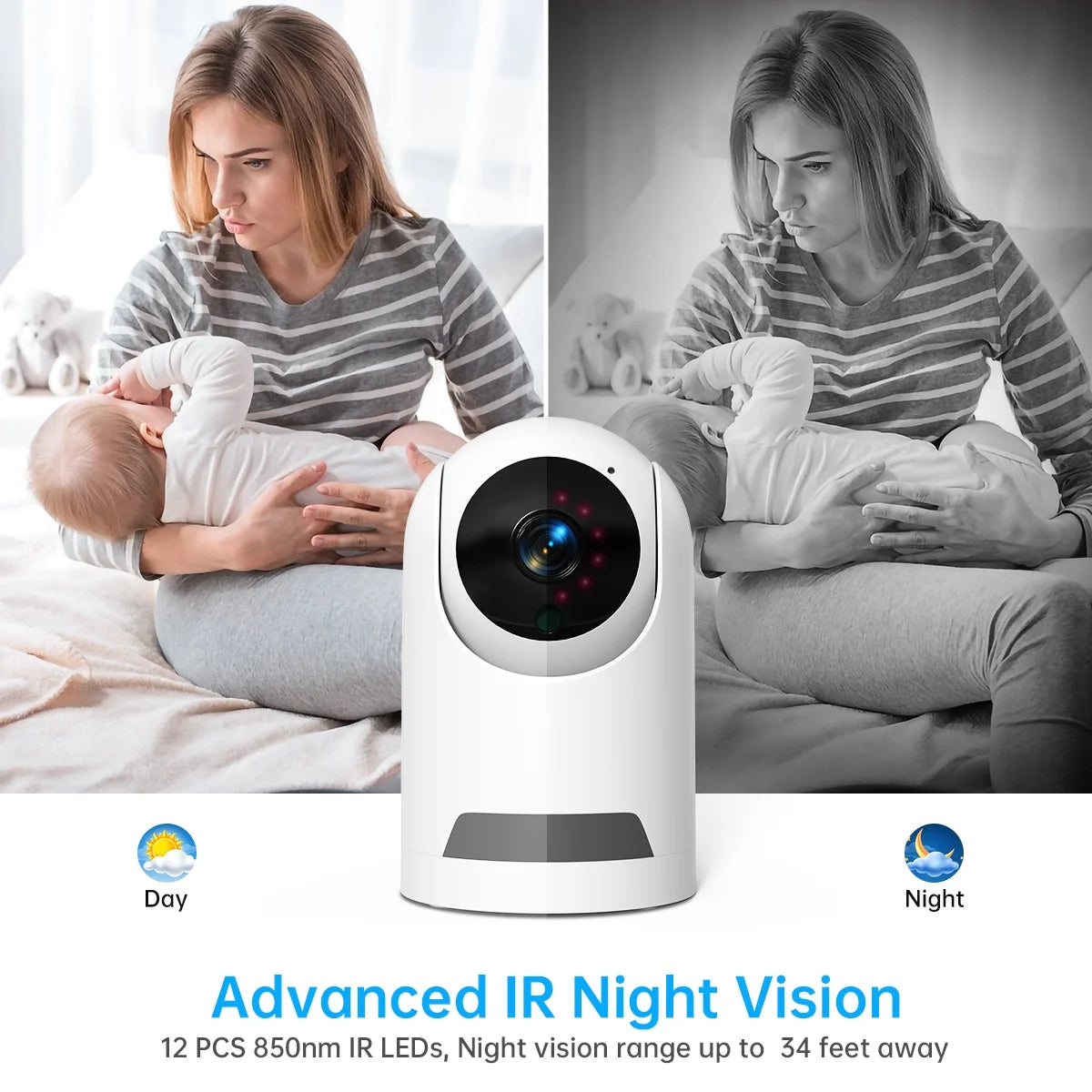 360° Wireless 5G Baby Monitor with Safety Alerts and 4MP HD Wi-Fi Camera for Human and Pet Detection, Complete Home Security System Featuring Two-Way Audio, Motion Tracking, and Infrared Night Vision