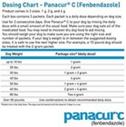 Panacur C Canine Dewormer - 3 Pack for Roundworms, Hookworms, and Whipworms