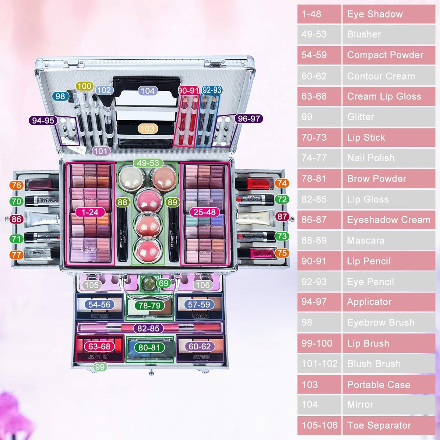 All in One Makeup Kit for Women Full Kit Multi-Purpose Combination Surprise Gift Set Beauty Full Make up Essential Starter Kit, Compact and Lightweight Design for Girls Women and Beginners