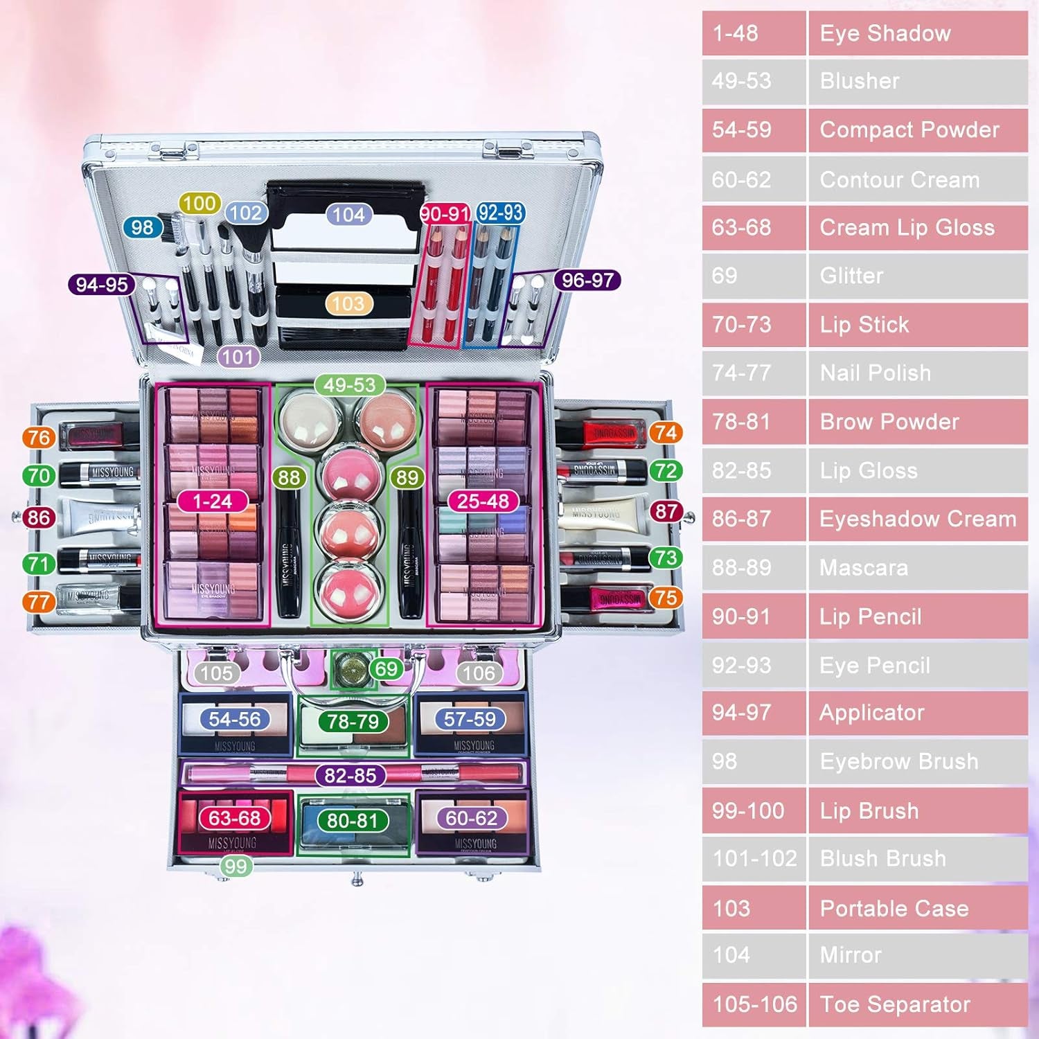 All in One Makeup Kit for Women Full Kit Multi-Purpose Combination Surprise Gift Set Beauty Full Make up Essential Starter Kit, Compact and Lightweight Design for Girls Women and Beginners