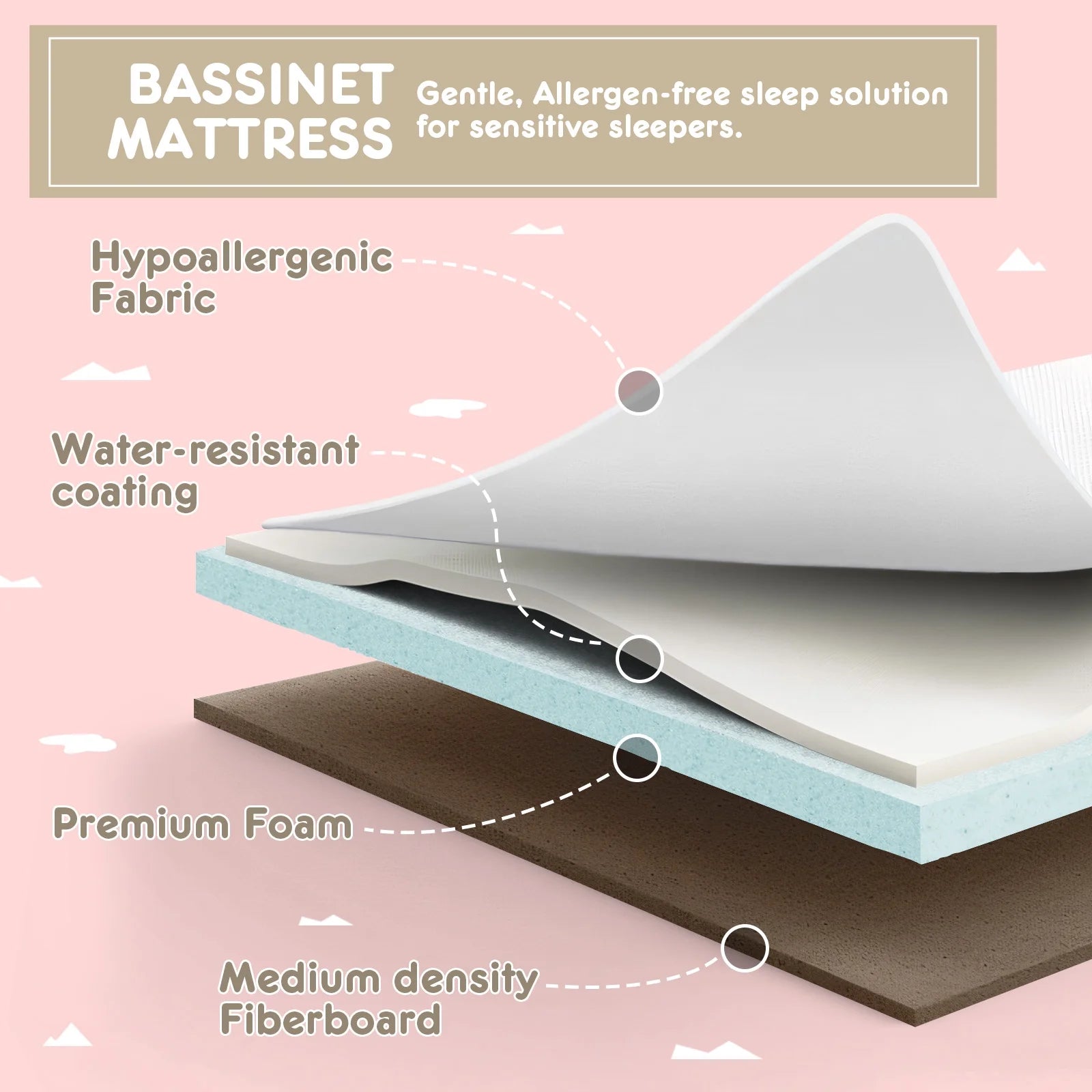 3-in-1 Infant Bassinet Bedside Sleeper for Newborns (0-5 Months) - Pink
