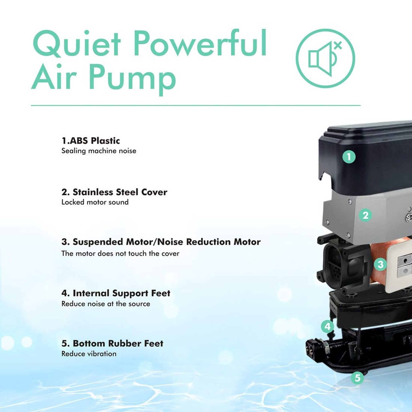 Hygger Quietest Aquarium Air Pump, Adjustable Oxygen Pump 2 Air Outlets Ultra...