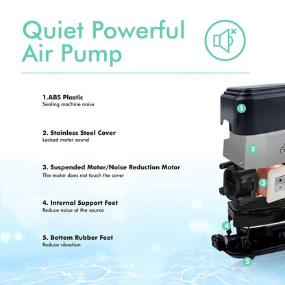 Hygger Quietest Aquarium Air Pump, Adjustable Oxygen Pump 2 Air Outlets Ultra...